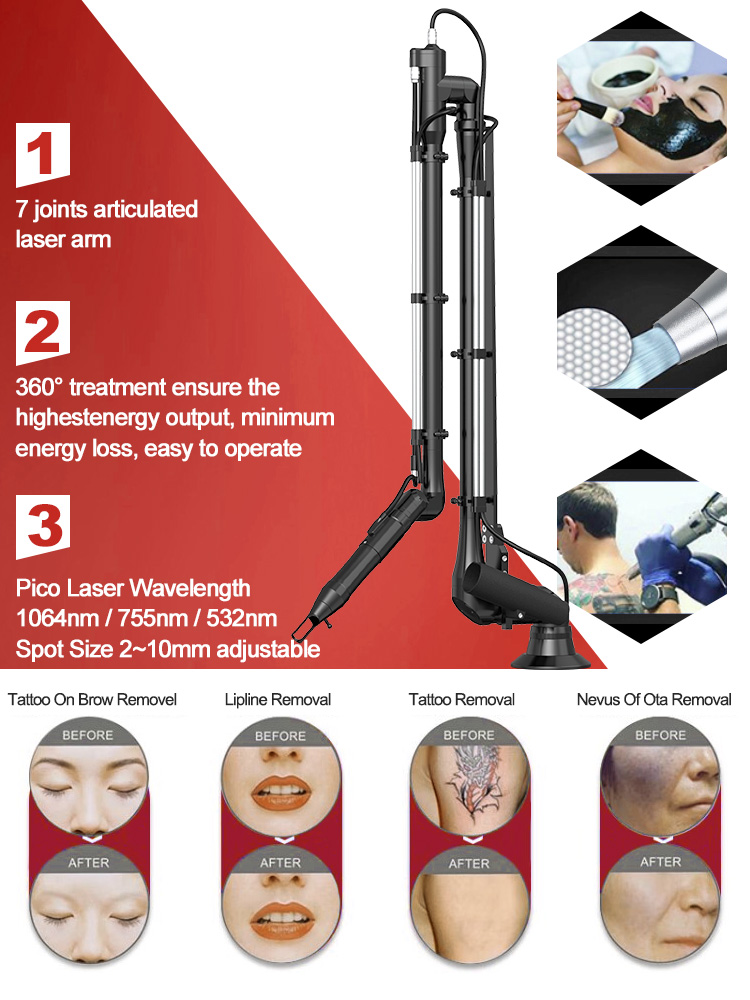 Non invasive Laser Skin Care13